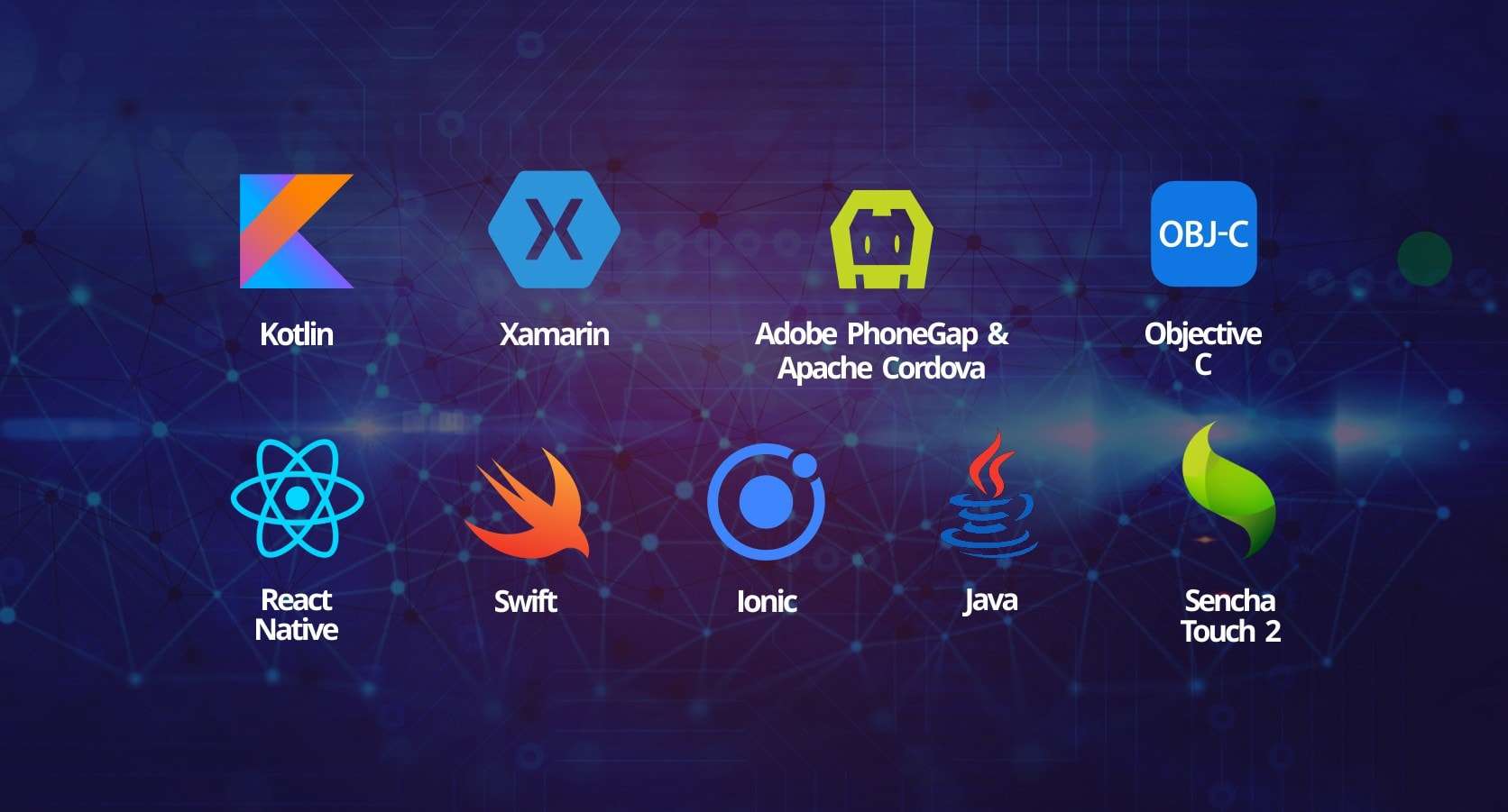Best Technology Stack For Mobile Apps