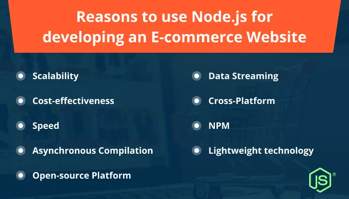 21-Reasons-to-use-Node.js-for-developing-an-E-commerce-Website