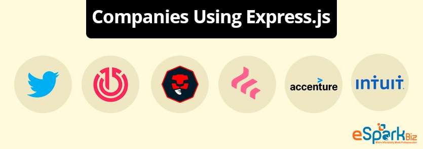 Companies Using Express js