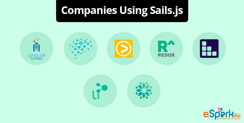Companies Using Sails js