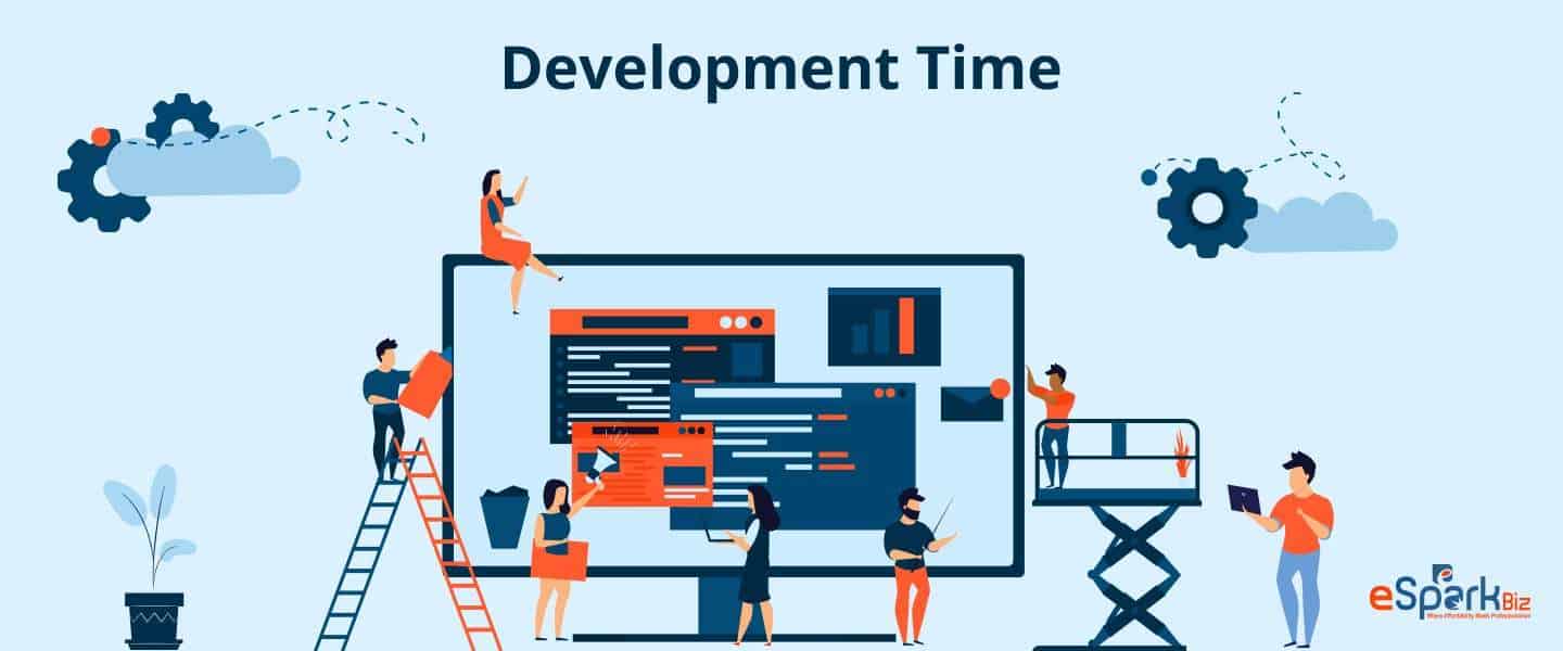 Developer time