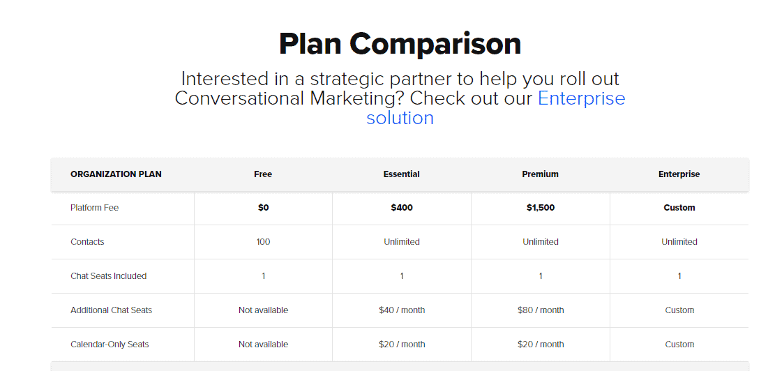 Complete Guide to SaaS Pricing Models: Strategies, Templates and Examples 9 Hybrid Pricing