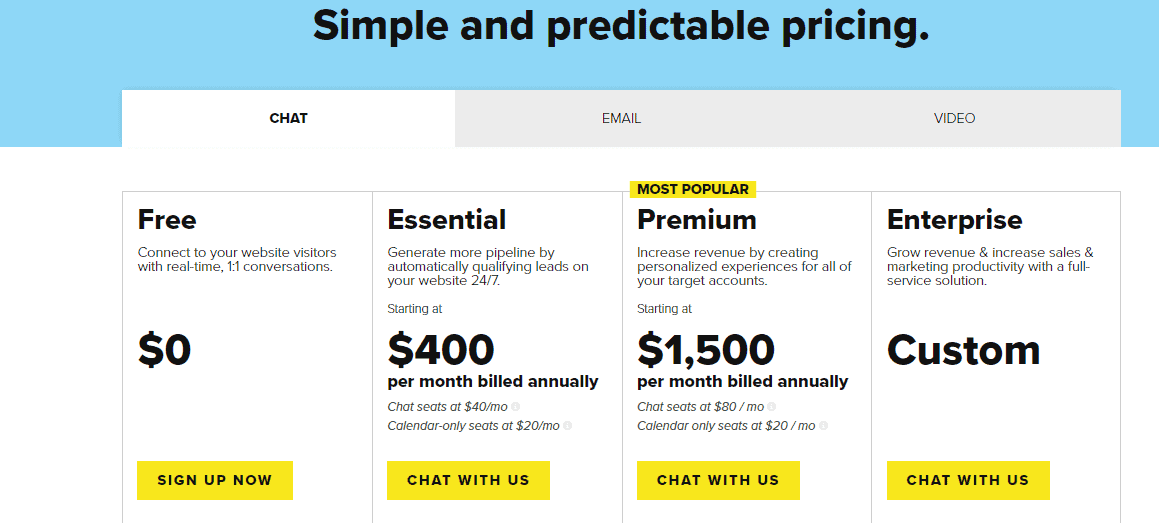 Complete Guide to SaaS Pricing Models: Strategies, Templates and Examples 8 Freemium Business Model