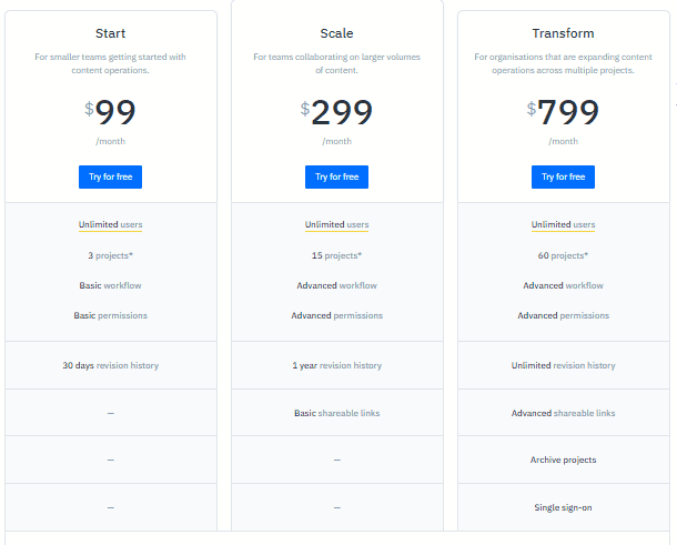 Complete Guide to SaaS Pricing Models: Strategies, Templates and Examples 26 Centre Stage Effect