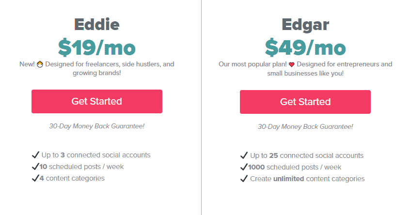 Complete Guide to SaaS Pricing Models: Strategies, Templates and Examples 33 Best Suited for Products That