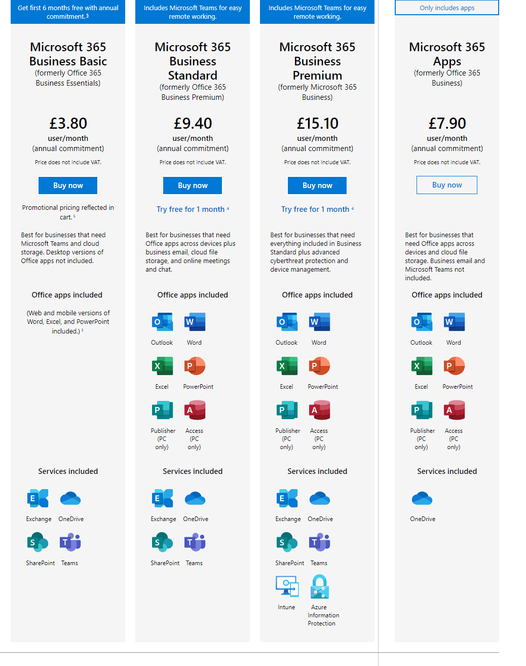 Product Bundle Pricing