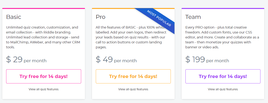 Complete Guide to SaaS Pricing Models: Strategies, Templates and Examples 29 Making A Recommendation