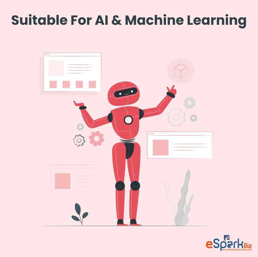 Suitable For AI & Machine Learning