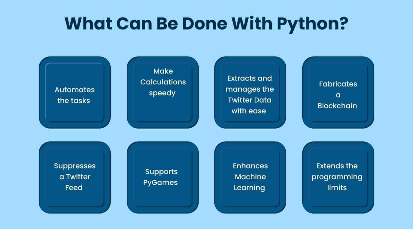 What Can Be Done With Python