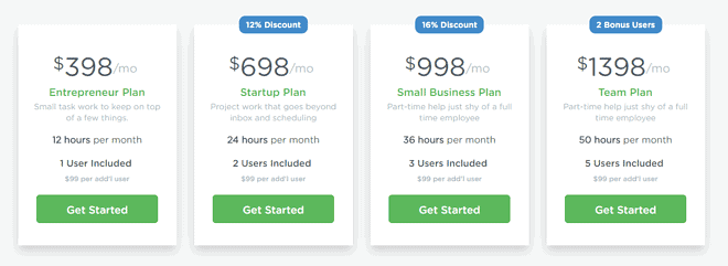 Complete Guide to SaaS Pricing Models: Strategies, Templates and Examples 22 Odd-Even Pricing