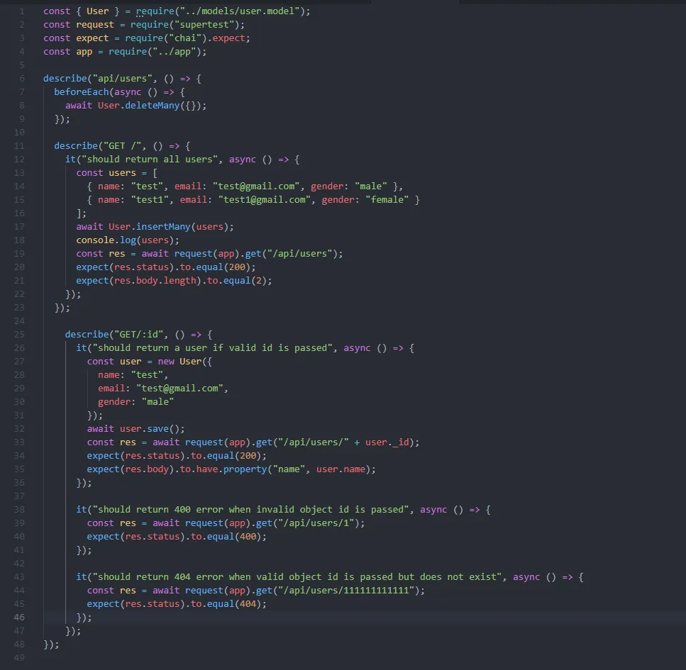 A comprehensive guide Node JS Test-Driven Development 39 reproducible and predictable