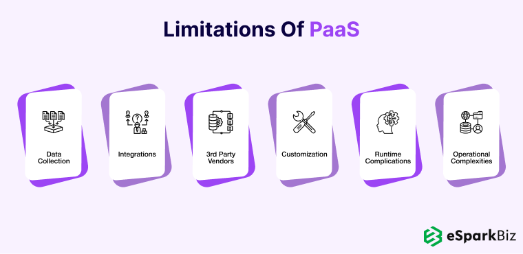 Limitations Of PaaS