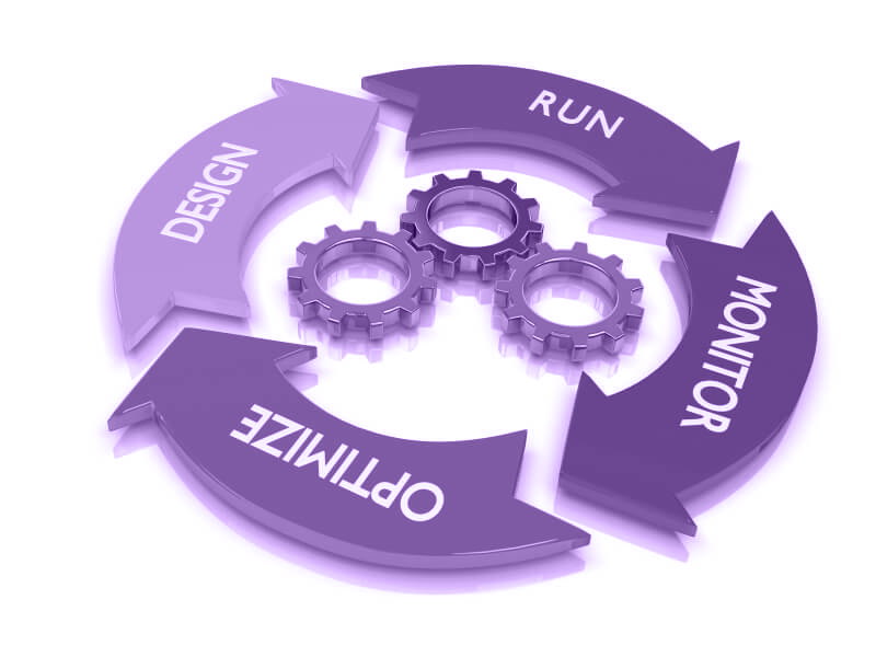 MongoDB vs MySQL: Which Database You Should For Your Business? 10 Index Optimization