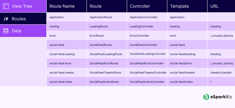 A Comprehensive Guide To Building A Node JS MVC Application 2 Defining the Routes