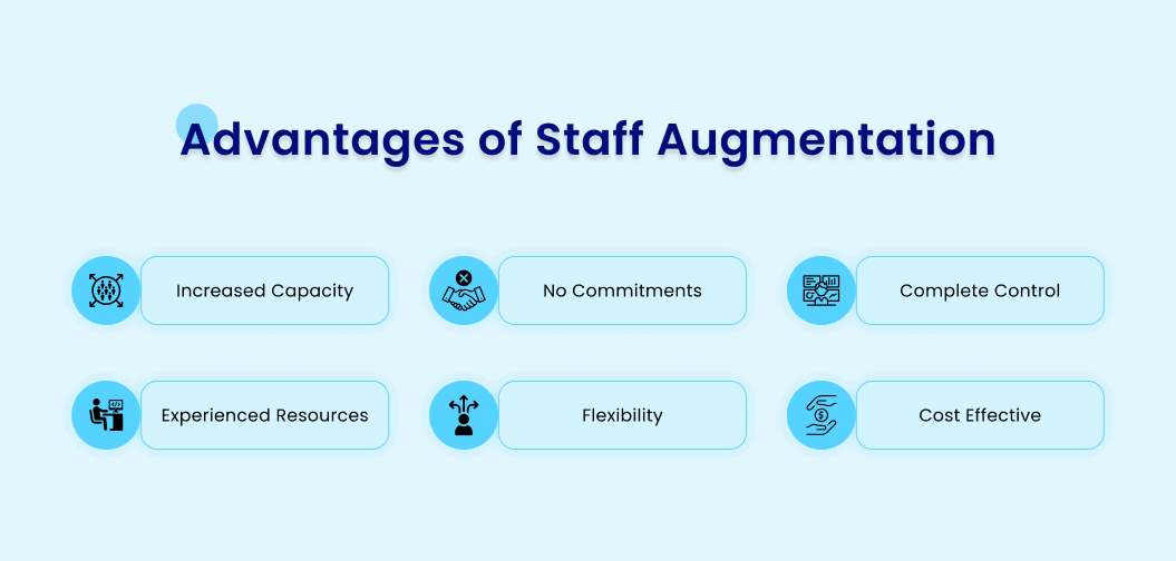 Advantages of Staff Augmentation