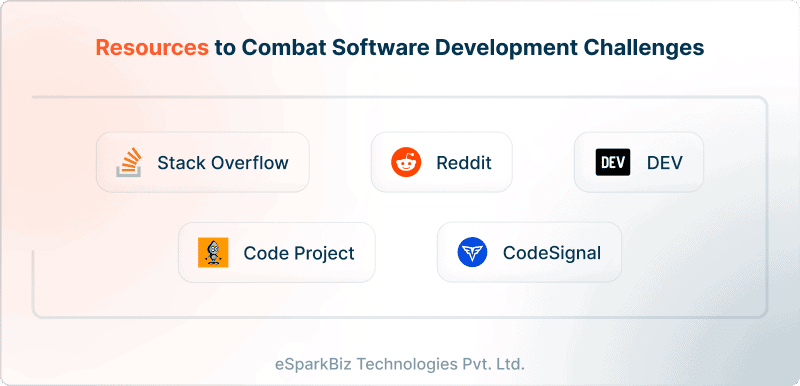 Resources to Combat Software Development Challenges