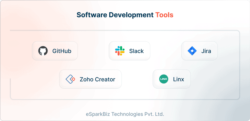 Software Development Tools