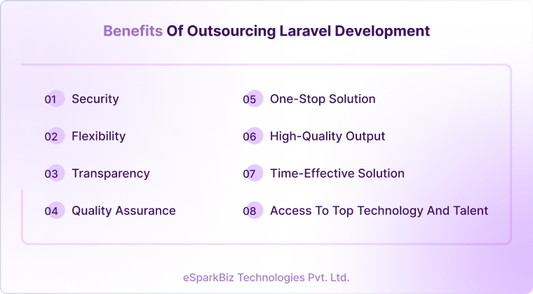 Benefits Of Outsourcing Laravel Development