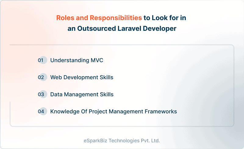 Roles and Responsibilities to Look for In an Outsourced Laravel Developer