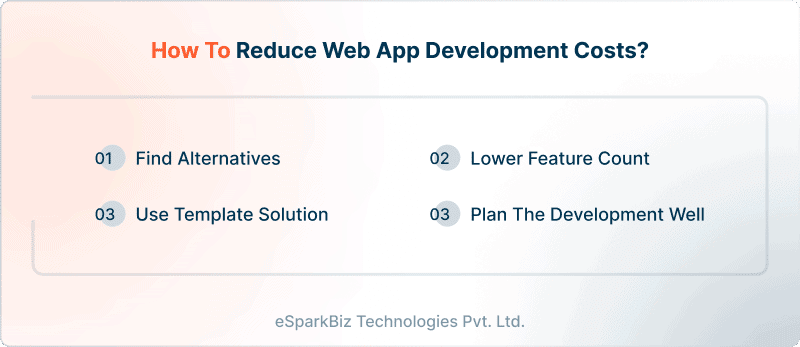 How to reduce web app development costs