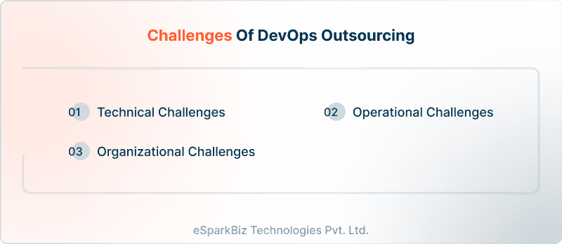 Challenges of DevOps Outsourcing