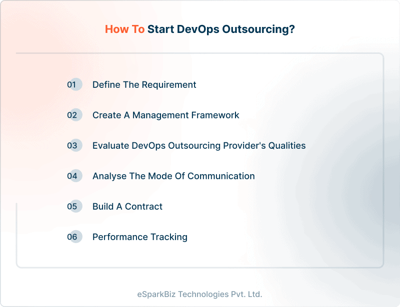 How to start DevOps outsourcing_