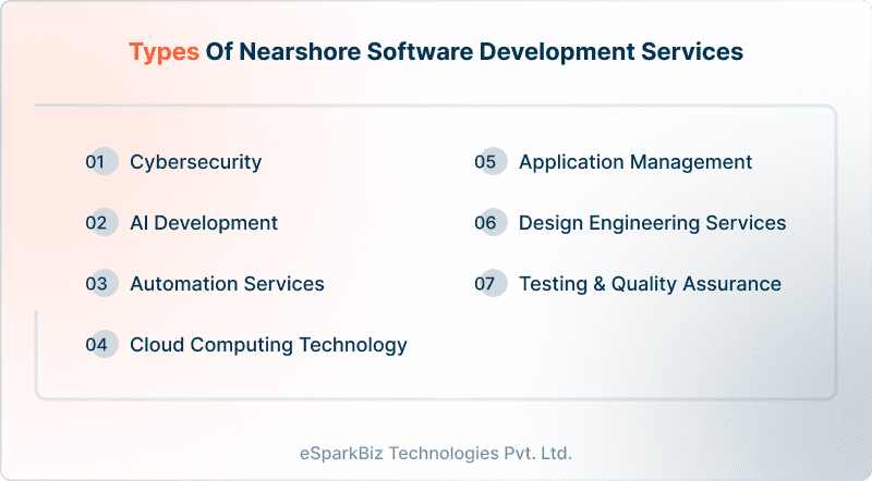 Types of Nearshore Software Development Services