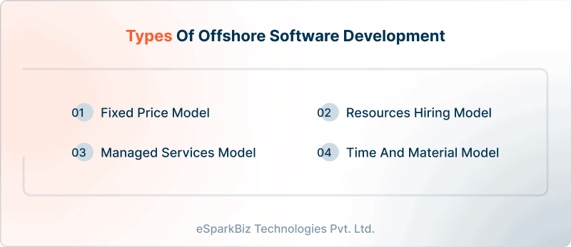 Types of offshore software development