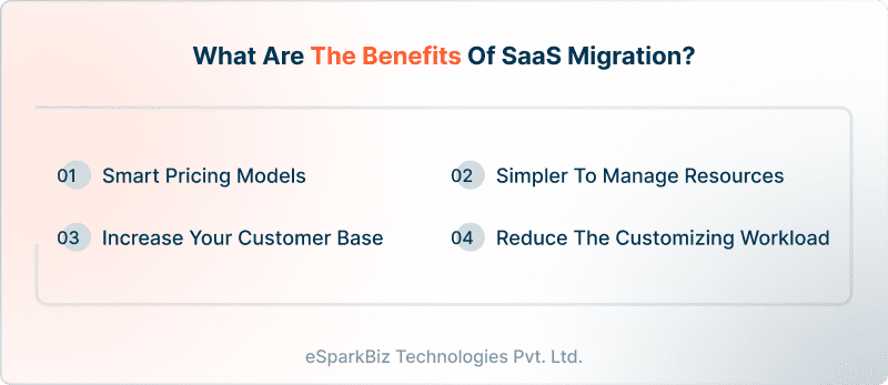 What are the Benefits of SaaS Migration
