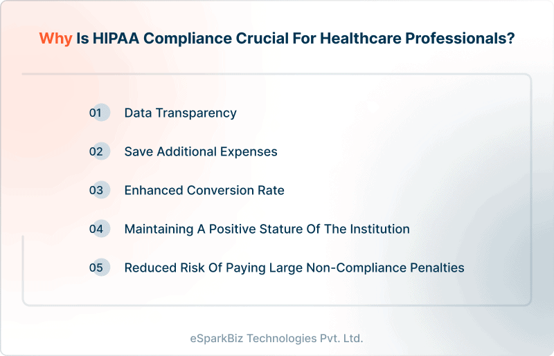 Why is HIPAA Compliance Crucial for Healthcare Professionals