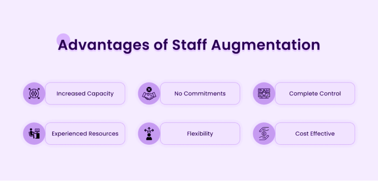 Advantages of Staff Augmentation