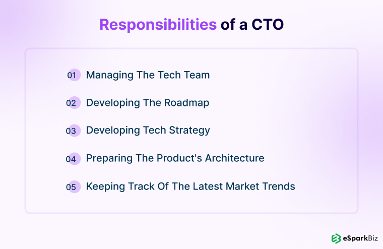 Responsibilities of a CTO