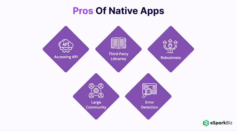 Pros-of-Native-Apps