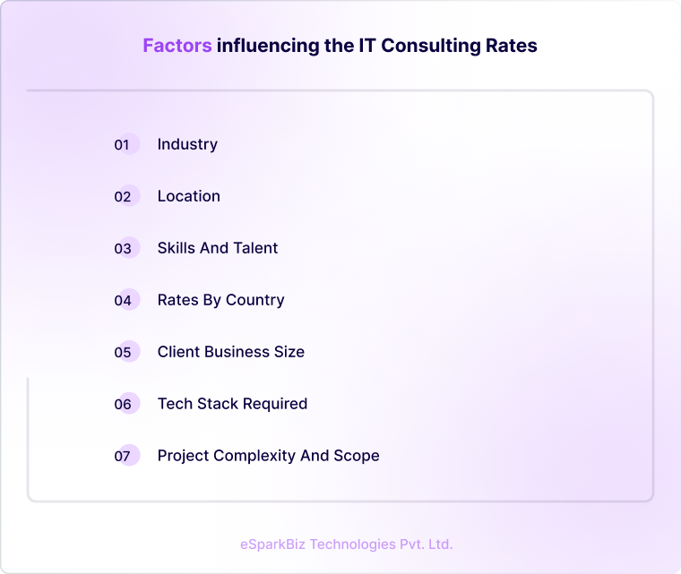 Factors influencing the IT Consulting Rates