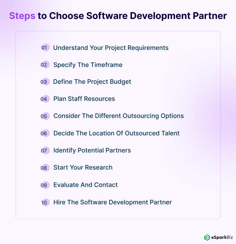 Steps to Choose Software Development Partner