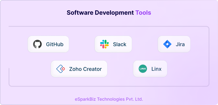 Software Development Tools