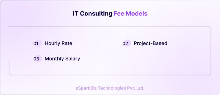 IT Consulting Fee Models