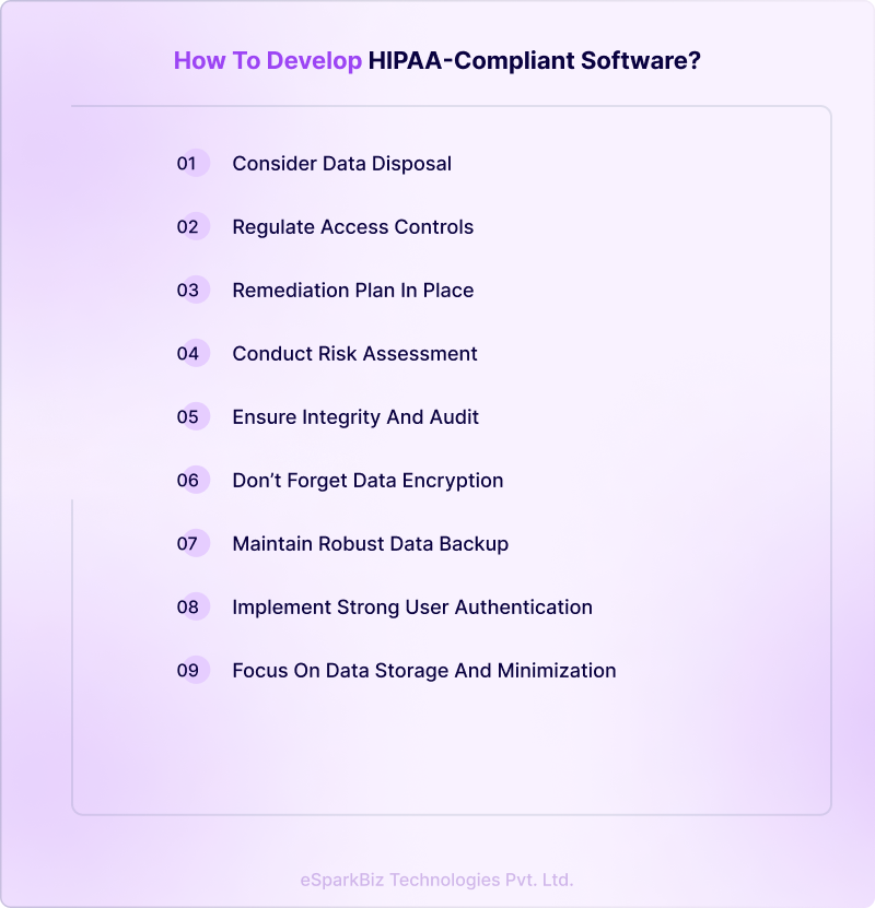 How to Develop HIPAA-Compliant Software