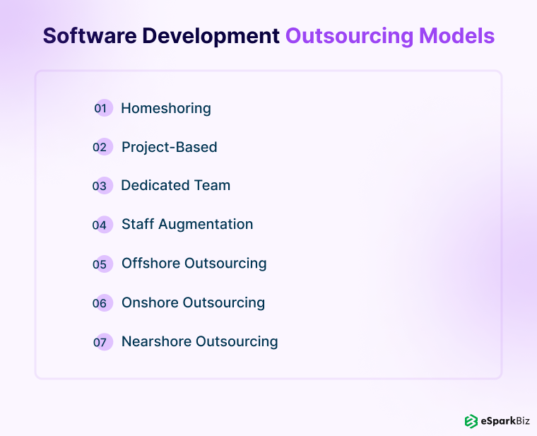 Software Development Outsourcing Models