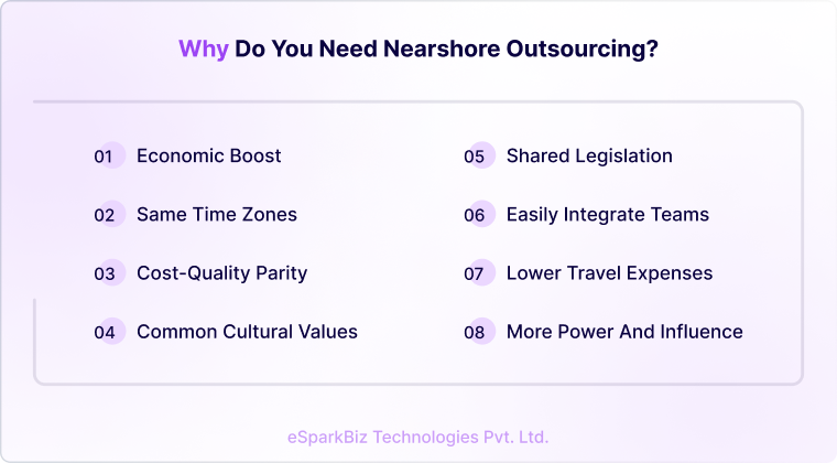 Why do you need Nearshore Outsourcing