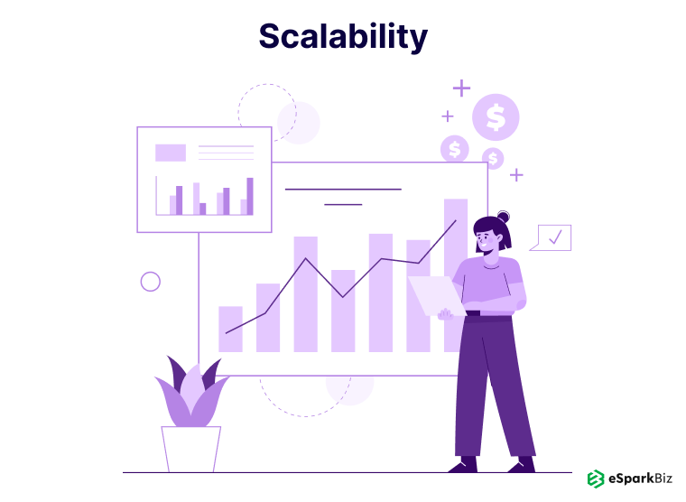 Scalability