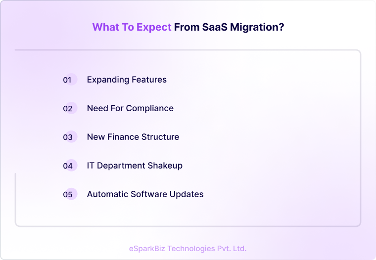 What to expect from SaaS migration