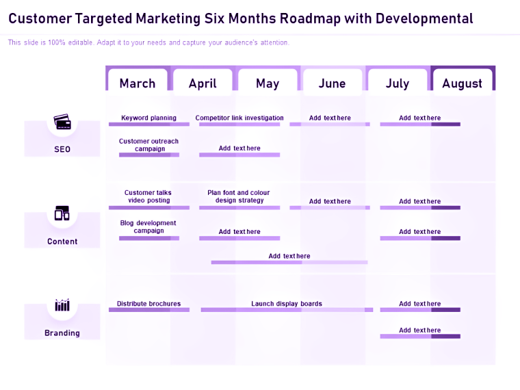 target audiences for your roadmap