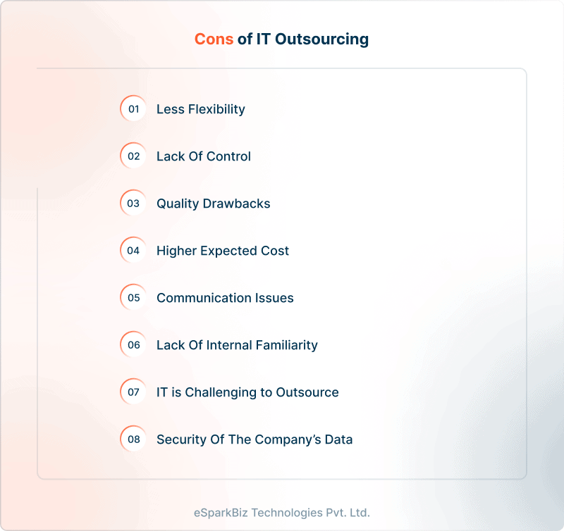 Cons of IT Outsourcing