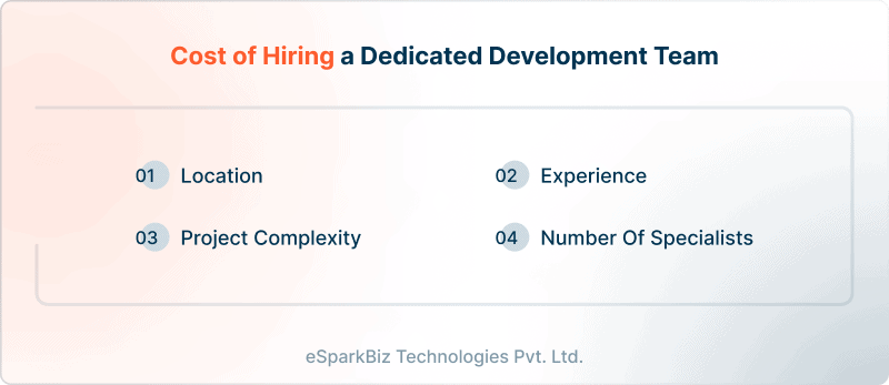 Cost of Hiring a Dedicated Development Team