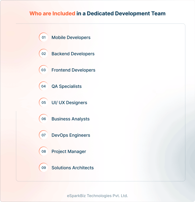 Who are Included in a Dedicated Development Team