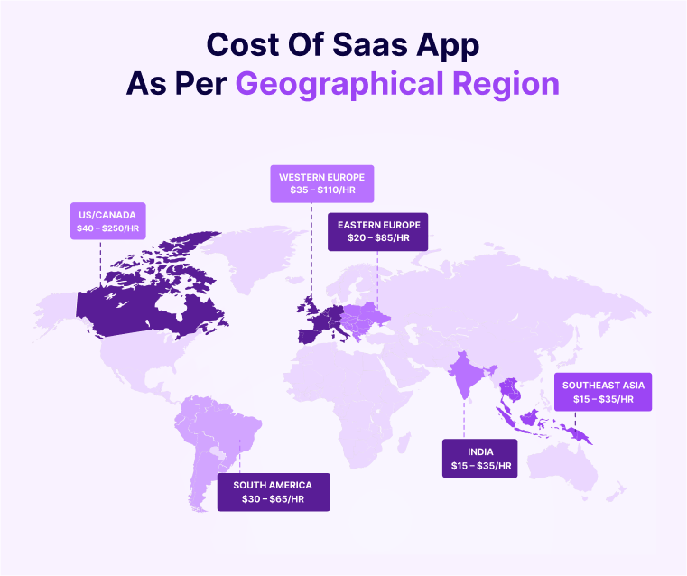 How Much Does It Cost to Build SaaS Application? (In-Depth Guide) 4 Cost-Of-SaaS-App-As-Per-Geographical-Region