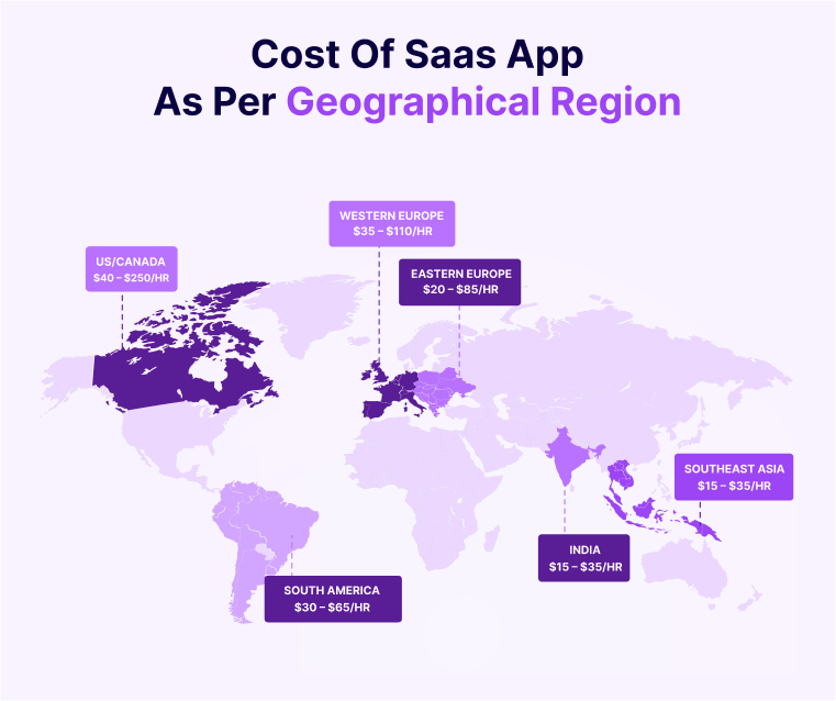Cost-Of-SaaS-App-As-Per-Geographical-Region