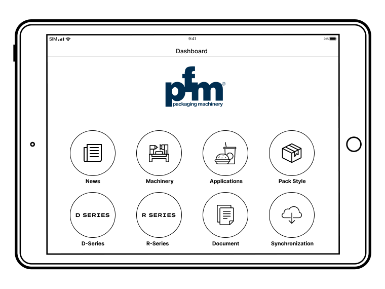 PFM-apps