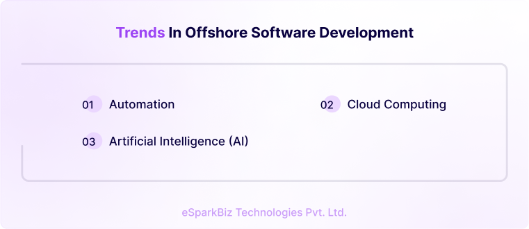 Trends in offshore software development